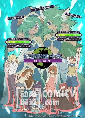 ��¼�ĵ�ƽ��kv3